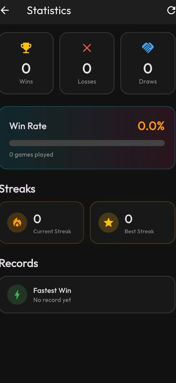 Tic Tac Toe: XOXO 2 Player XO screenshot